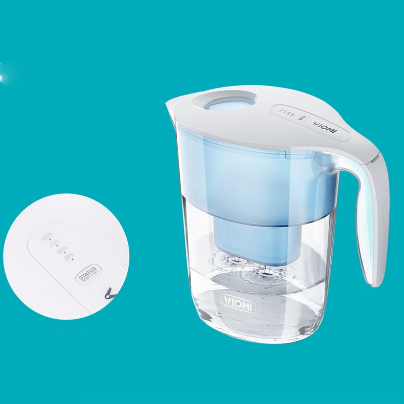 UV Water Purifier Pitcher with Filter Cartridge by HitMyNeed