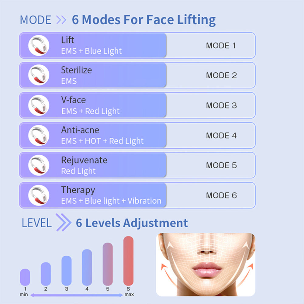 V-Line LED Facial Lifting & Double Chin Reducer Device by HitMyNeed