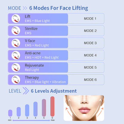 V-Line LED Facial Lifting & Double Chin Reducer Device by HitMyNeed