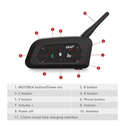 V6 Pro Bluetooth Motorcycle Intercom Headset 1200m by HitMyNeed