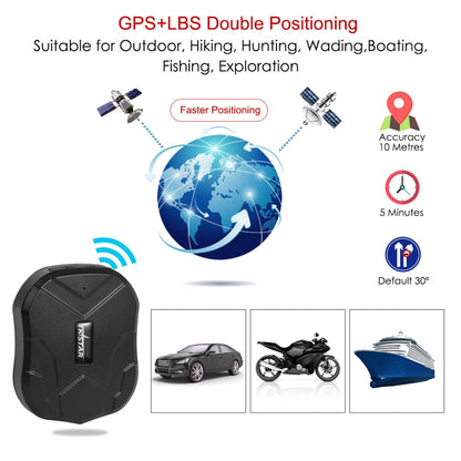 Vehicle GPS Tracker with Long Standby Locator by HitMyNeed