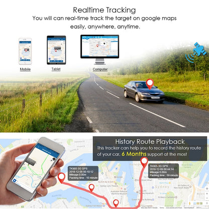 Vehicle GPS Tracker with Long Standby Locator by HitMyNeed