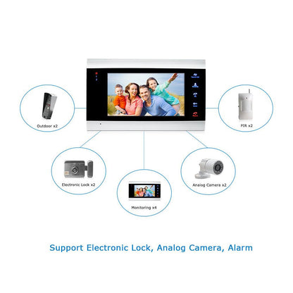 Video Intercom Doorbell Monitor with Night Vision by HitMyNeed