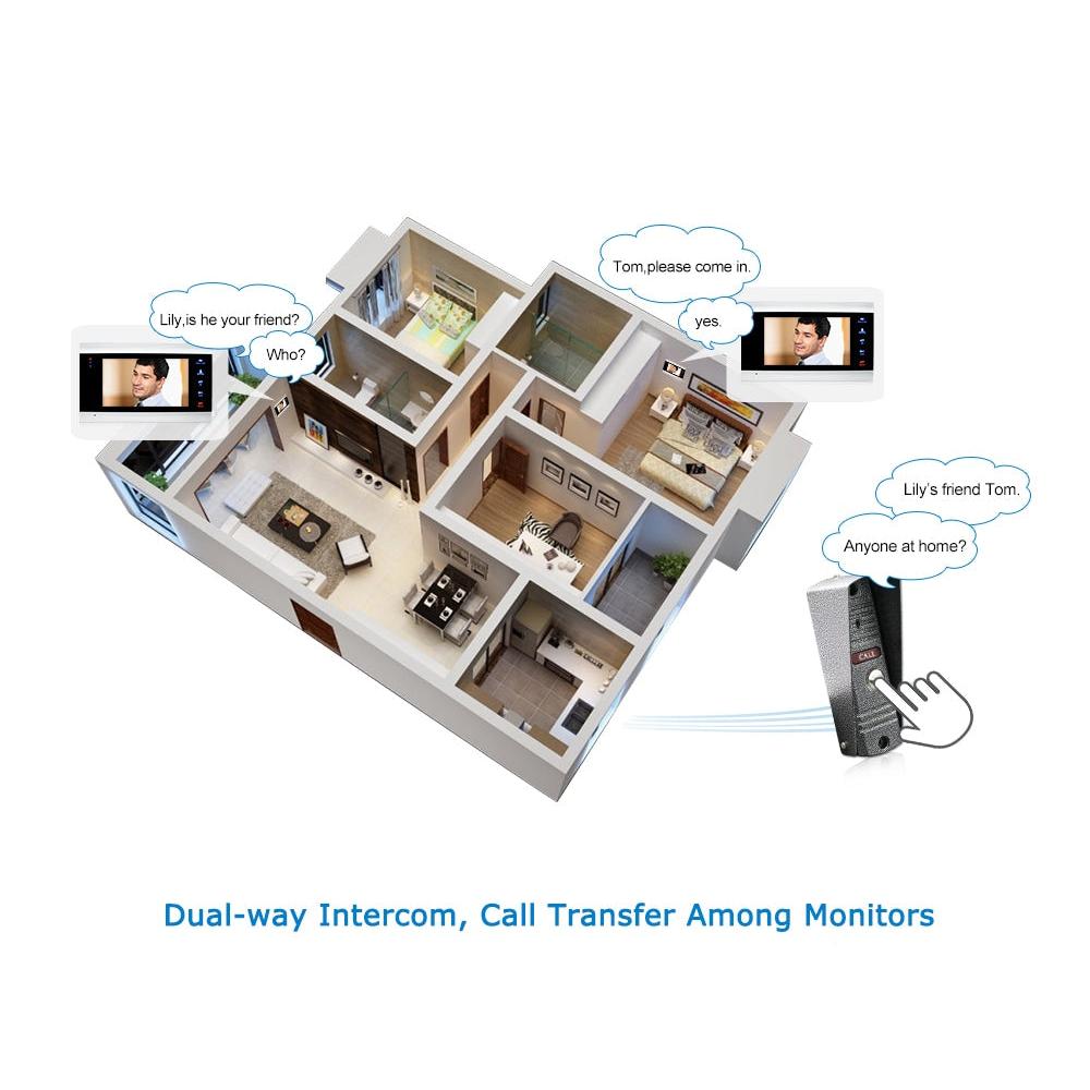 Video Intercom Doorbell Monitor with Night Vision by HitMyNeed