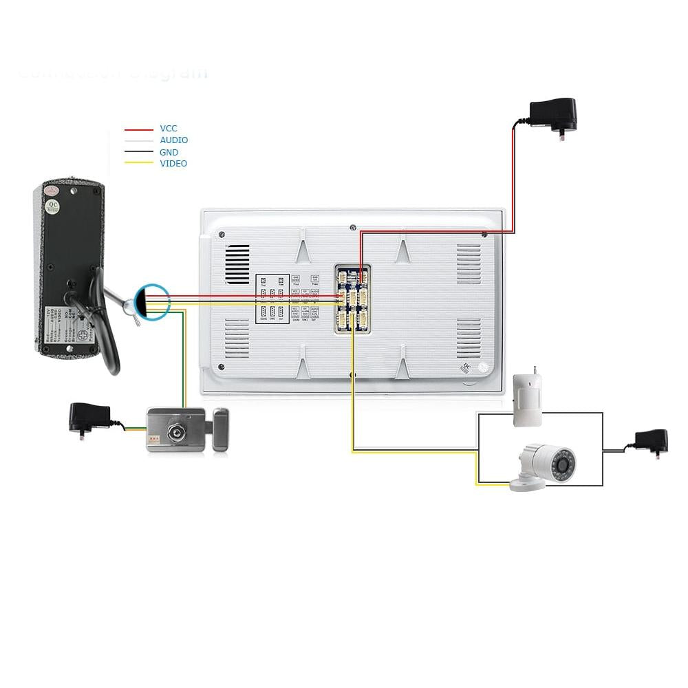 Video Intercom Doorbell Monitor with Night Vision by HitMyNeed