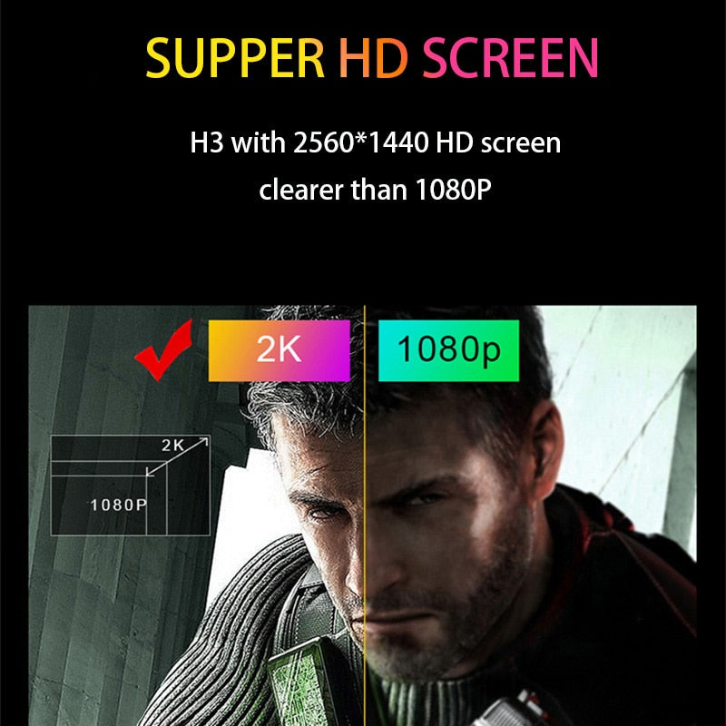 Virtual Reality Headset with 2K Display & 360° View by HitMyNeed