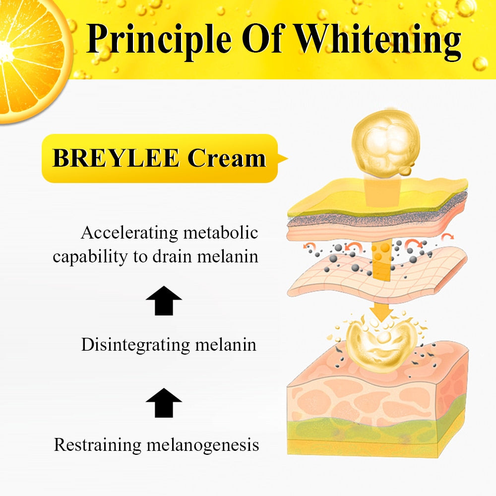 Vitamin C Dark Spot Correcting Facial Cream 20g by HitMyNeed