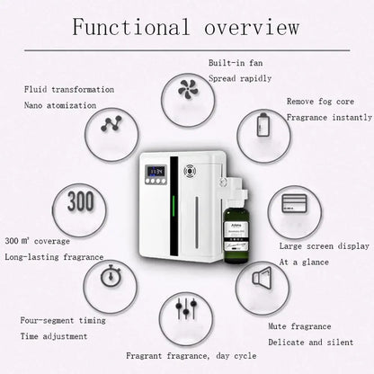 Wall Mounted Bluetooth Essential Oil Diffuser 300m³ by HitMyNeed