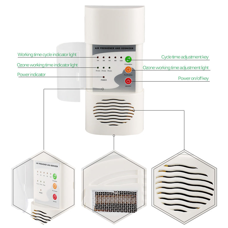 Wall Mounted Ozone Air Purifier with Timer by HitMyNeed