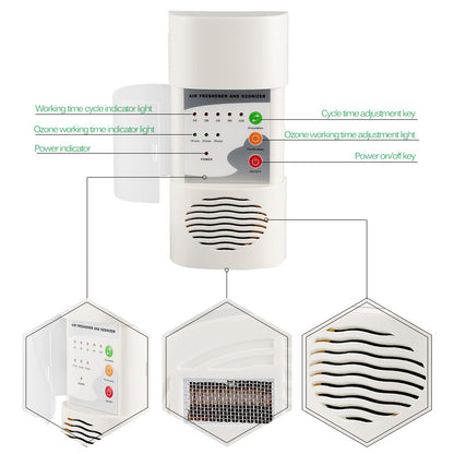 Wall Mounted Ozone Air Purifier with Timer by HitMyNeed