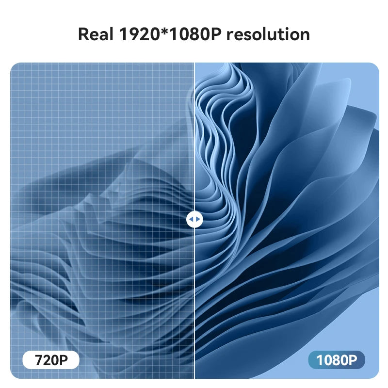 Wanbo T2 Max 1080p WiFi Smart Mini Projector by HitMyNeed