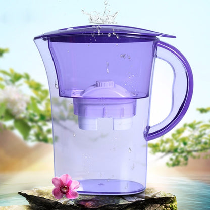 Water Filter Pitcher Purifier Jug with Fast-Change Filter by HitMyNeed