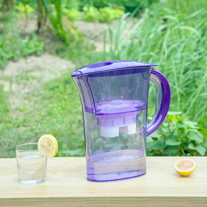 Water Filter Pitcher Purifier Jug with Fast-Change Filter by HitMyNeed