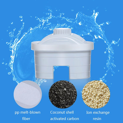 Water Filter Pitcher Purifier Jug with Fast-Change Filter by HitMyNeed