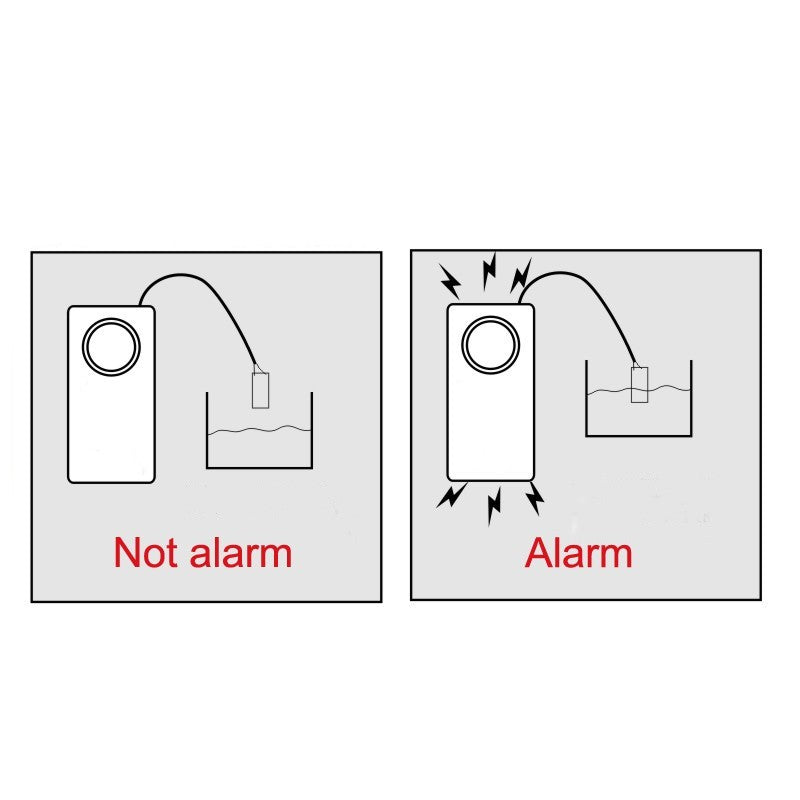 Water Leak Detector Alarm with 120dB Alert by HitMyNeed