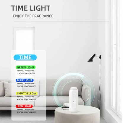 Waterless Wall Plug Essential Oil Diffuser by HitMyNeed