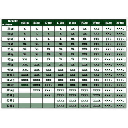 Waterproof Breathable Fly Fishing Wader Jacket by HitMyNeed