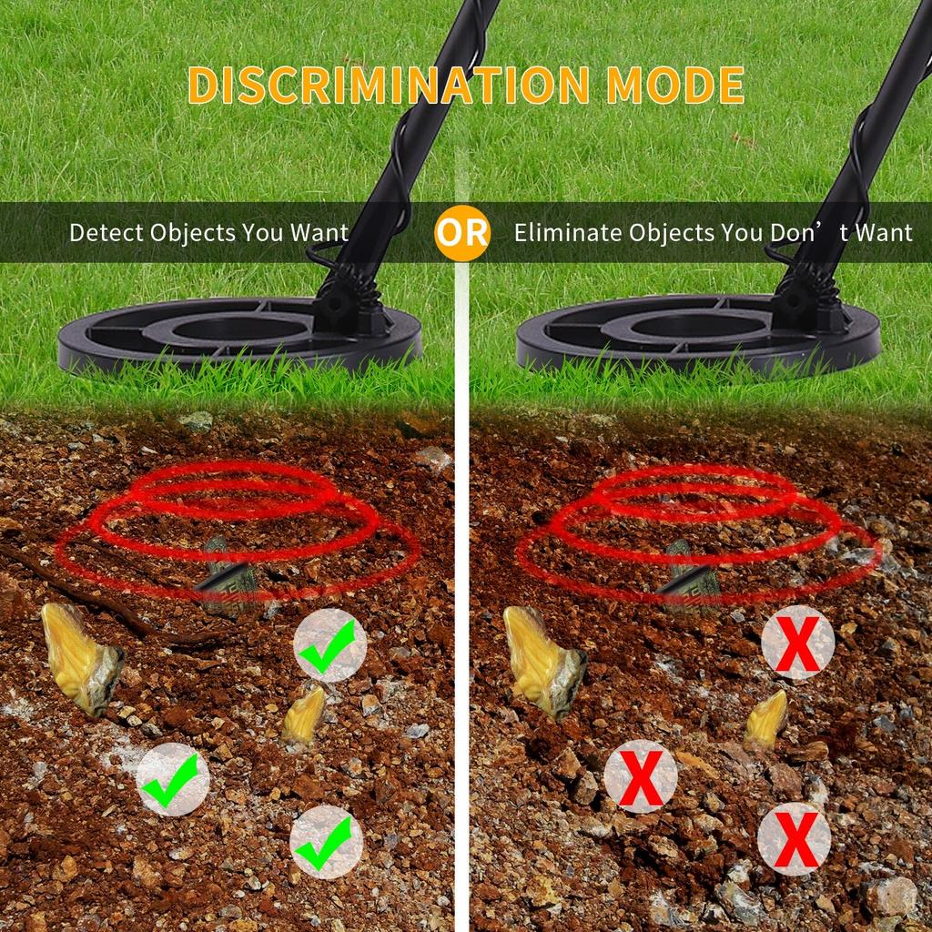 Waterproof Metal Detector with LCD and 3 Modes by HitMyNeed