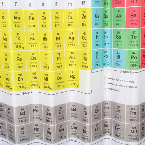 Waterproof Periodic Table Shower Curtain 180x180cm by HitMyNeed