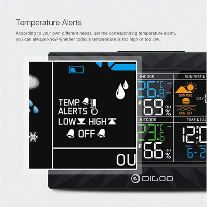 Weather Station Clock with Indoor Outdoor Sensor by HitMyNeed