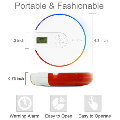 Weekly Pill Organizer with 4 Daily Alarm Reminders by HitMyNeed