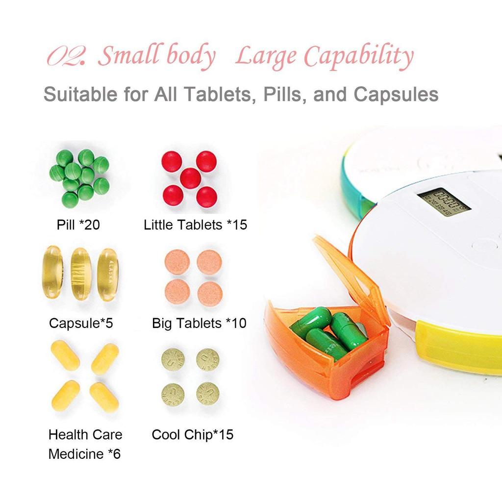 Weekly Pill Organizer with 4 Daily Alarm Reminders by HitMyNeed