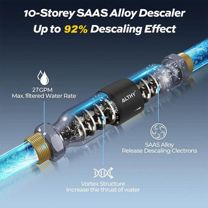 Whole House Water Descaler & Scale Inhibition System by HitMyNeed