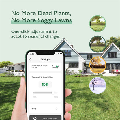 Wi‑Fi 8‑Zone Smart Sprinkler Irrigation Controller by HitMyNeed