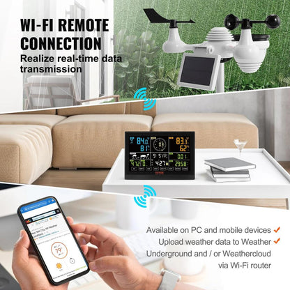 Wi-Fi Weather Station 7.5" Display with 7-in-1 Sensors by HitMyNeed