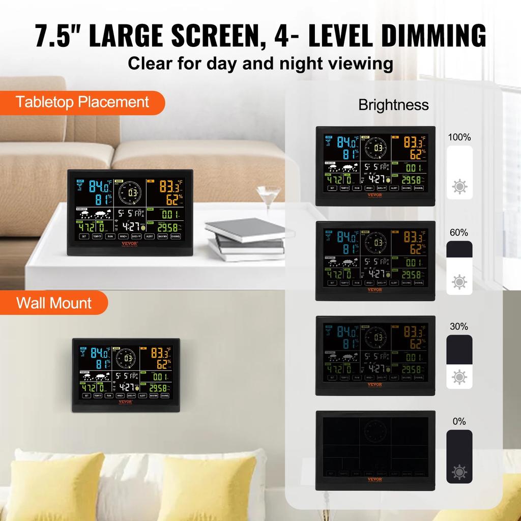 Wi-Fi Weather Station 7.5" Display with 7-in-1 Sensors by HitMyNeed