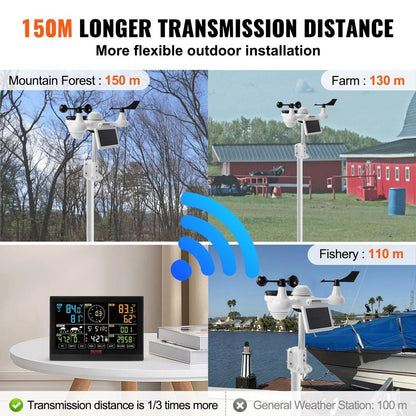 Wi-Fi Weather Station 7.5" Display with 7-in-1 Sensors by HitMyNeed