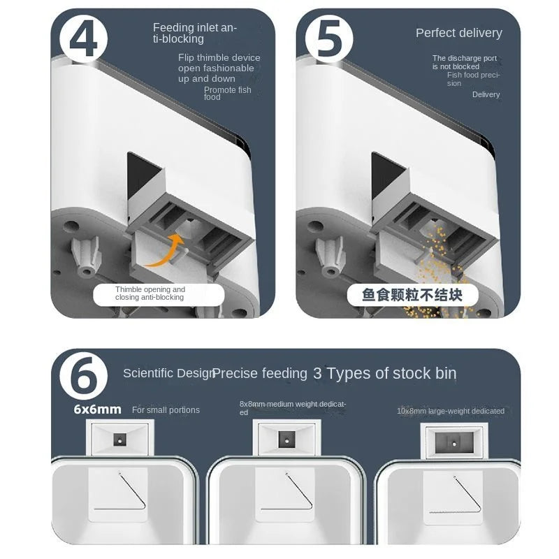WiFi Automatic Aquarium Fish Feeder with App Control by HitMyNeed