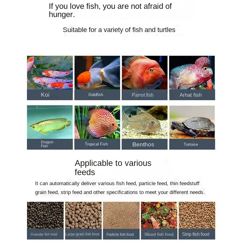 WiFi Automatic Aquarium Fish Feeder with App Control by HitMyNeed