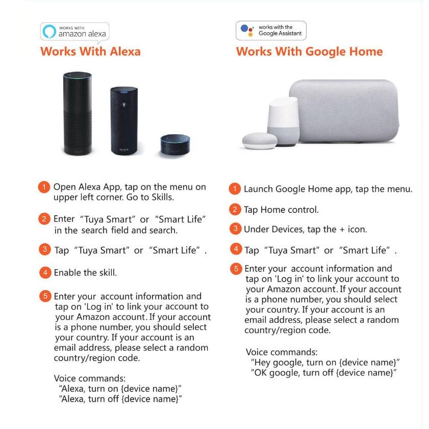 WiFi Garage Door Opener Smart Controller by HitMyNeed