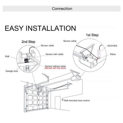 WiFi Garage Door Opener Smart Controller by HitMyNeed