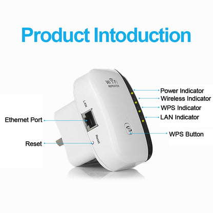 WiFi Repeater Signal Amplifier 300Mbps 2.4GHz by HitMyNeed