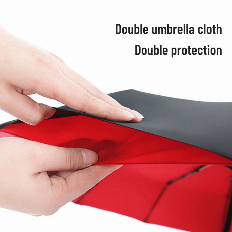Windproof Double Layer Automatic Business Umbrella by HitMyNeed