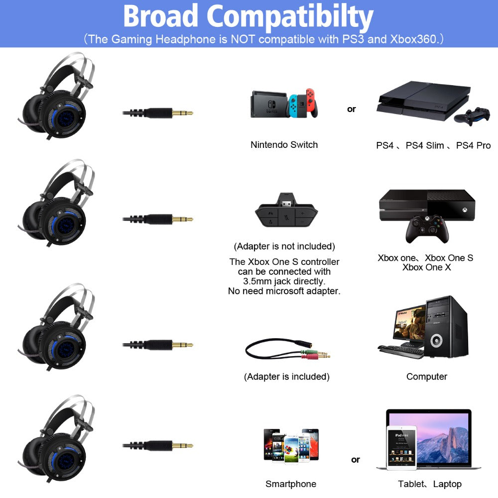Wired PC Gaming Headset with 3D Surround Sound by HitMyNeed