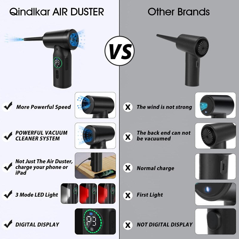 Wireless Air Duster & Mini Vacuum for Electronics by HitMyNeed