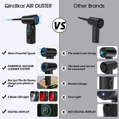Wireless Air Duster & Mini Vacuum for Electronics by HitMyNeed