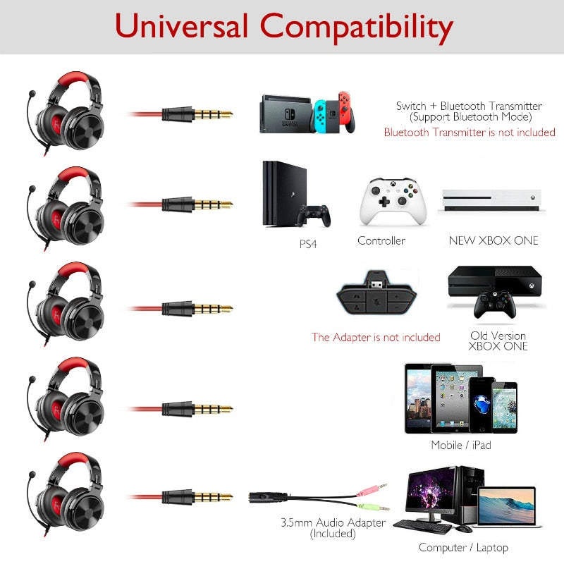 Wireless Bluetooth Gaming Headset with Mic by HitMyNeed