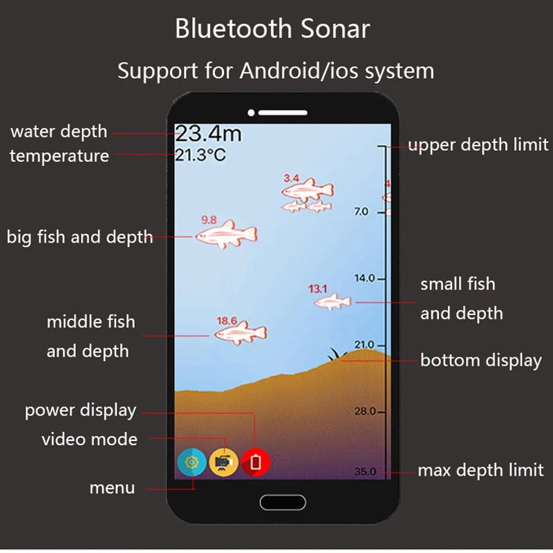 Wireless Bluetooth Sonar Fish Finder 160ft by HitMyNeed