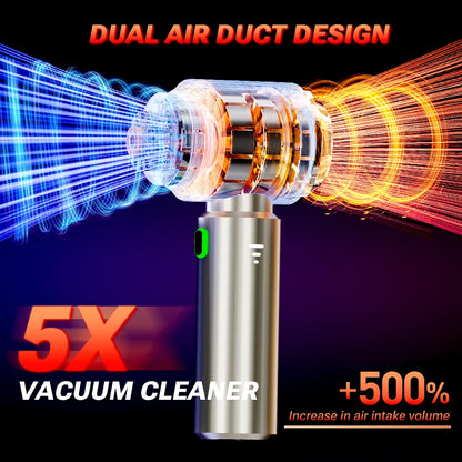 Wireless Car Vacuum & Blower Handheld Cleaner by HitMyNeed