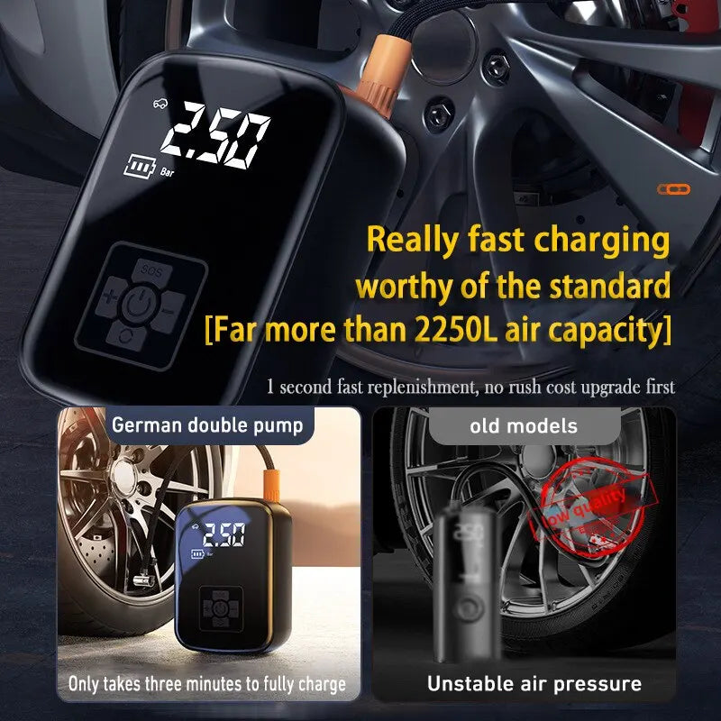 Wireless Electric Car Tire Inflator Air Compressor by HitMyNeed