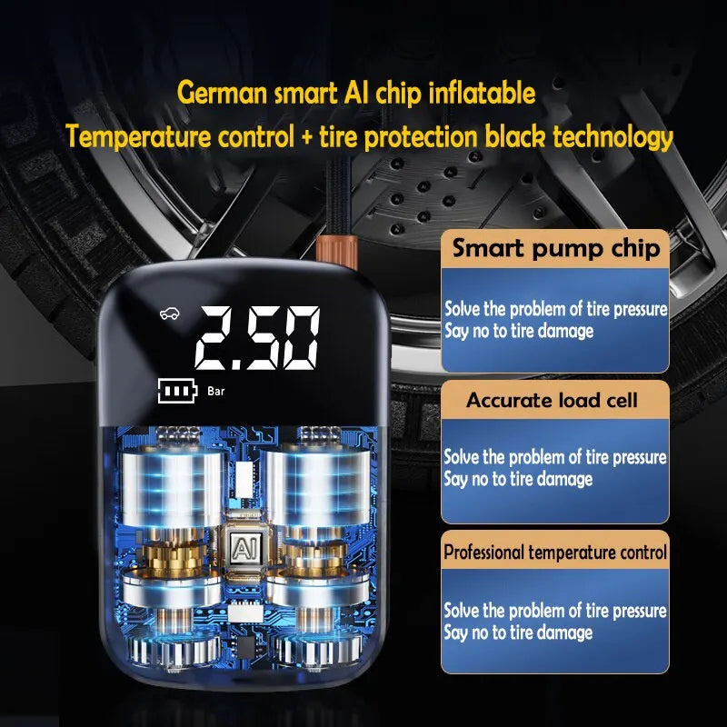 Wireless Electric Car Tire Inflator Air Compressor by HitMyNeed