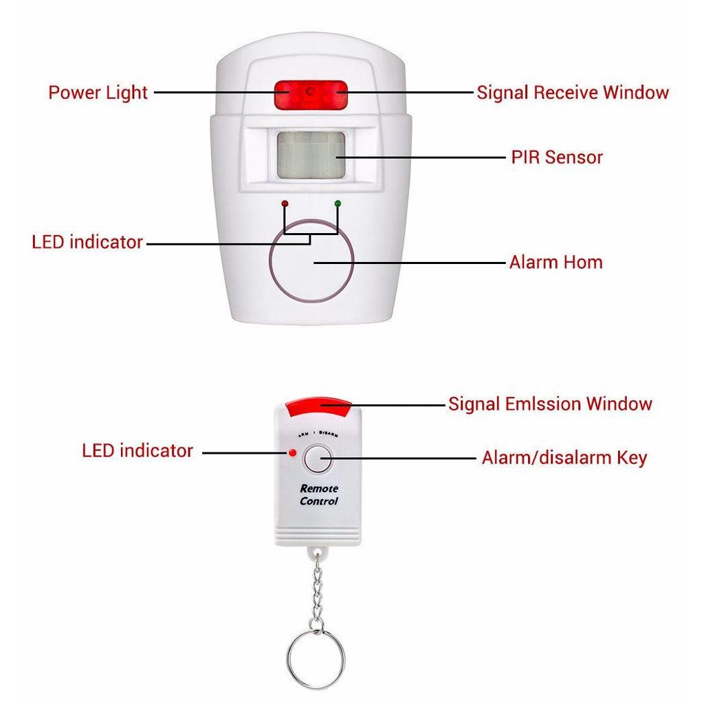 Wireless Motion Sensor Alarm with Remote Control by HitMyNeed