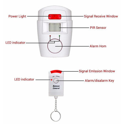 Wireless Motion Sensor Alarm with Remote Control by HitMyNeed