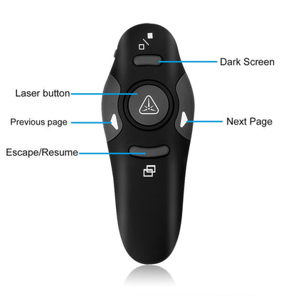 Wireless Presentation Clicker with Laser Pointer by HitMyNeed