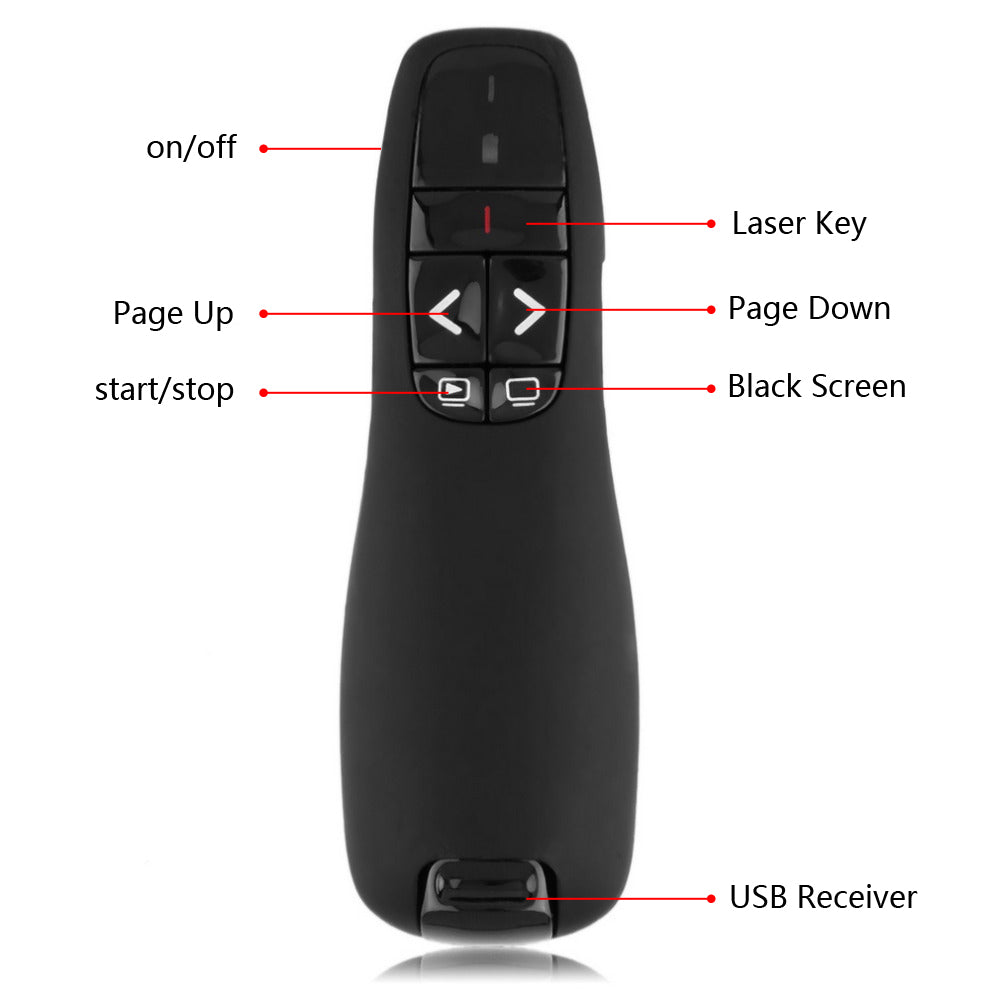 Wireless Presenter Clicker with Red Laser Pointer by HitMyNeed