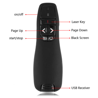 Wireless Presenter Clicker with Red Laser Pointer by HitMyNeed